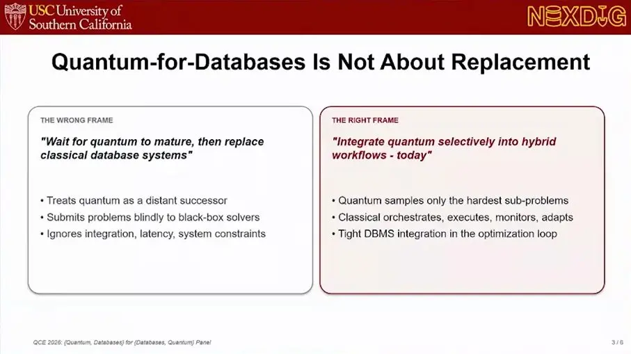 Slide from USC on using quantum in database work now rather than waiting for it to replace databases