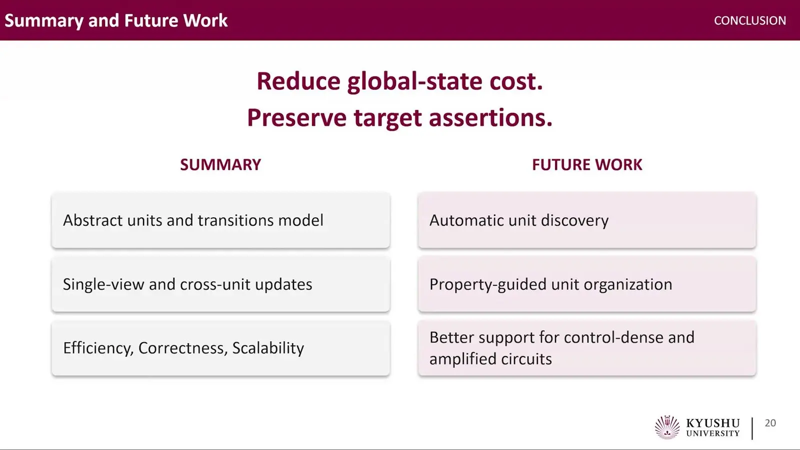 Quantum Software Testing At Qce26 Met The Reproducibility Gap Summary slide of an abstraction method for quantum model checking with small units, future work and scaling goals