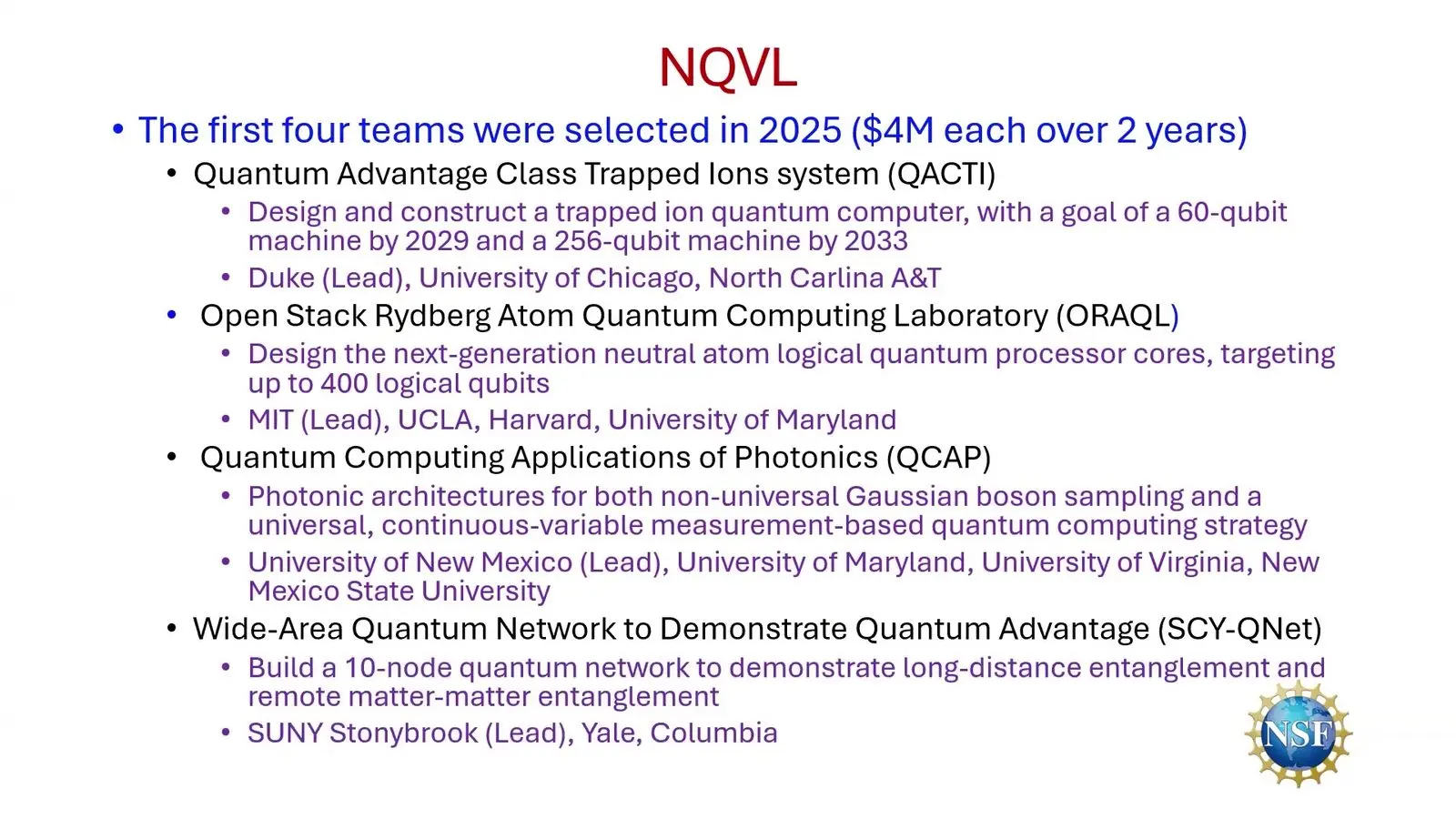 Quantum Policy At Qce26 Ran Ahead Of The Machines Table of the first four NSF National Quantum Virtual Laboratory teams of 2025