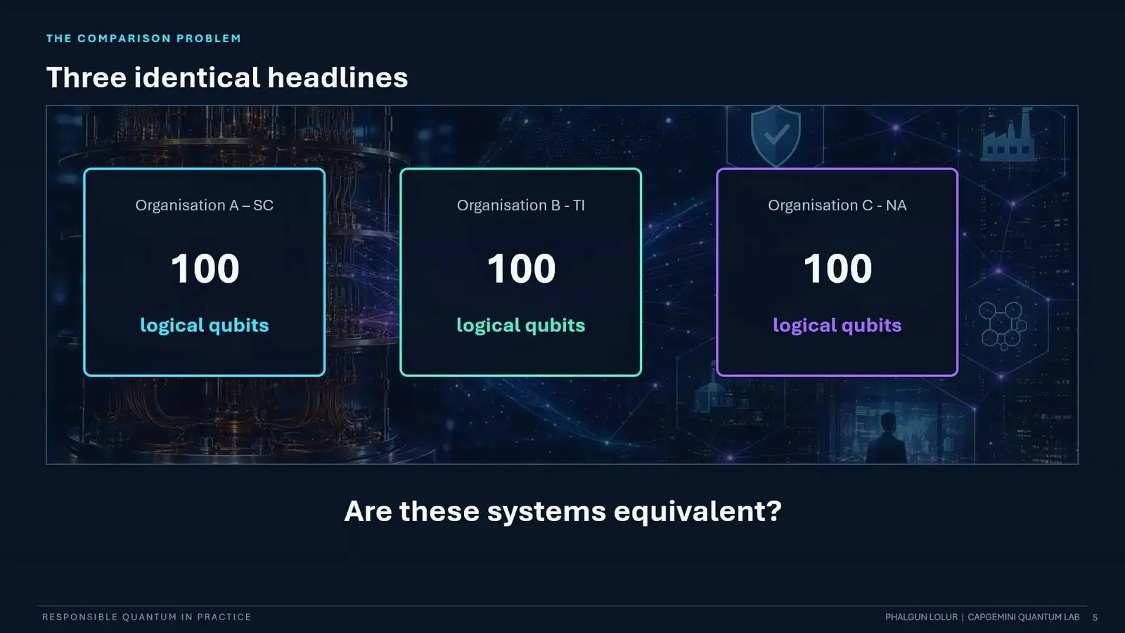 Quantum Policy At Qce26 Ran Ahead Of The Machines Three headlines that each claim 100 logical qubits on a different kind of quantum hardware