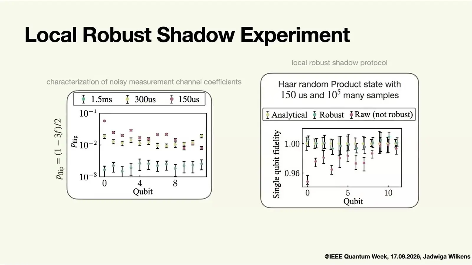 Two scatter plots for trapped ion qubits, flip rates for three readout pulse lengths and fidelity after robust shadow repair