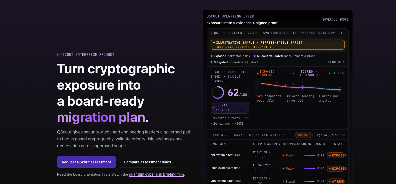 Iwicki, Intelligence Leader, Joins Qtonic Quantum as Senior Advisor