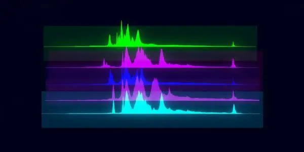 Quantum Behaviour Mimics Classical Physics As Systems Lose Coherence