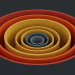 Quantum Chaos Links Gravity and Boundary Theories in New Models