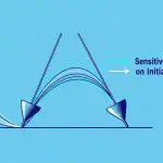 Quantum Chaos Offers a Pathway to Robust Information Processing