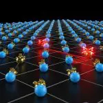 Quantum Computer Designs Now Benefit from Automated Error Correction