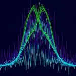 Quantum Computers Swiftly Locate Extremely Improbable Events, Averting Potential Crises