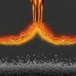 Thermodynamics governing energy, heat, and entropy in physical systems