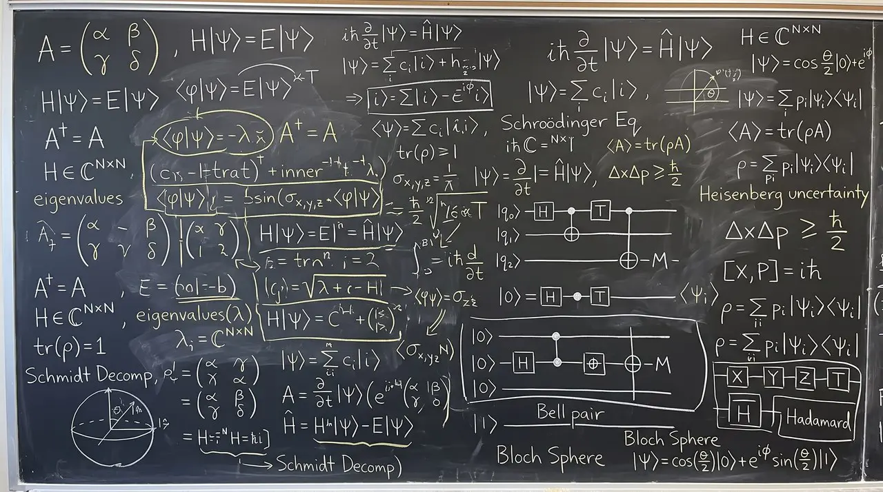 A blackboard of Bloch sphere and Schmidt decomposition working
