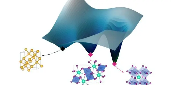 Abstract illustration of a wavy 3D surface (representing a machine‑learning energy landscape) above three different crys