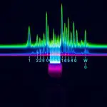 Quantum Systems Mirror Classical Chaos Despite Fundamental Differences