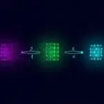 Quantum Teleportation Fidelity Diminishes with Even Slight Noise Increases