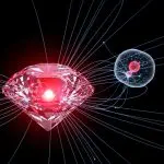 Quantum sensor achieving ultra-precise measurements