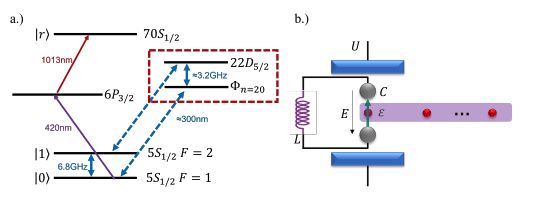 Hybrid Quantum Computation Advances Phase Estimation in Noisy Intermediate Systems.