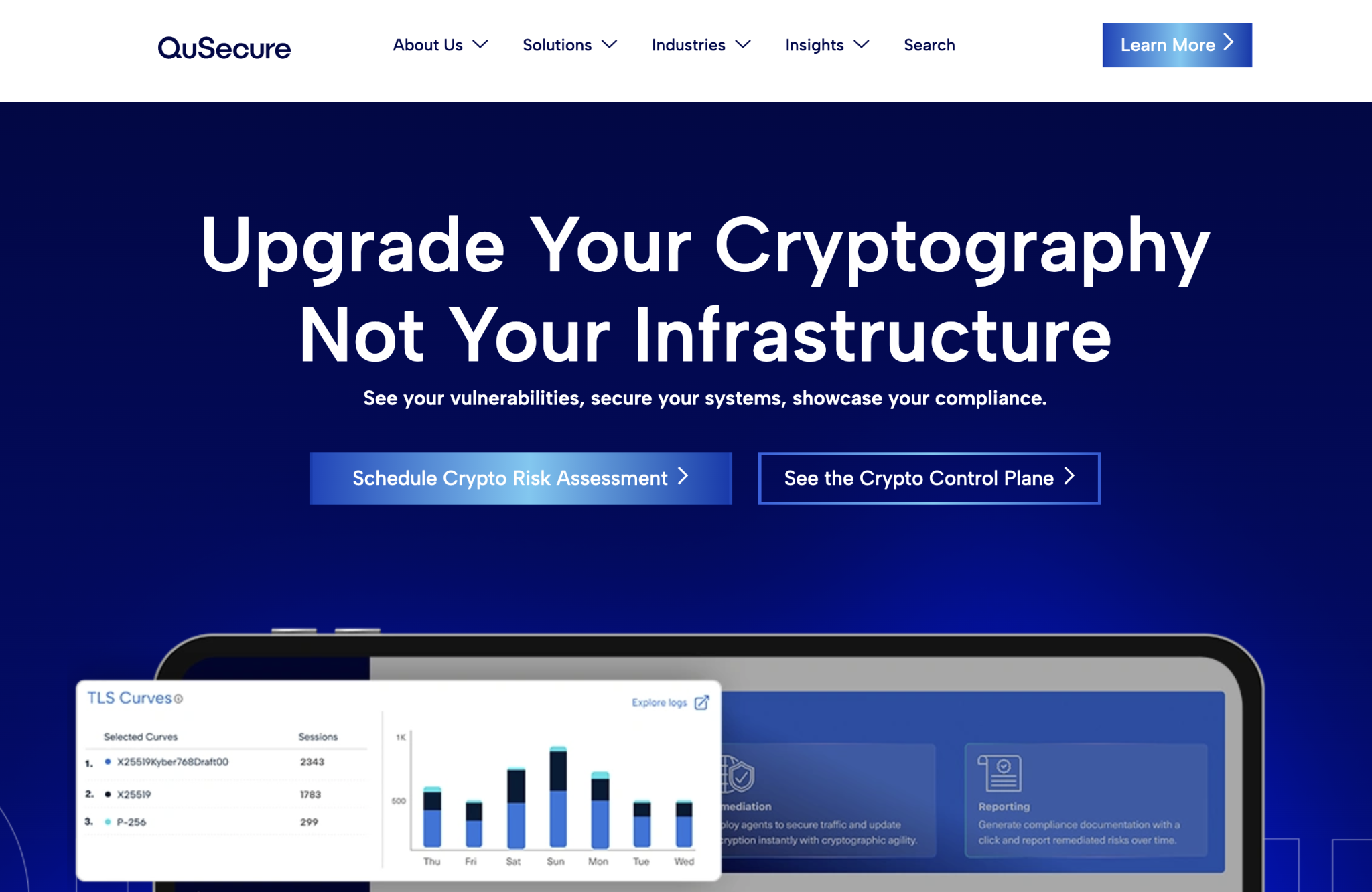 QuSecure Wins $3.9M Contract to Enhance U.S. Air Force Cybersecurity