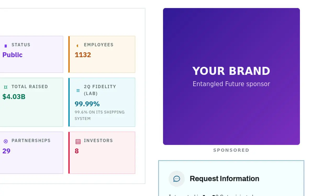 Advertise With Quantum Zeitgeist Mock-up of the sponsor slot at the top of the side column on an Entangled Future company profile