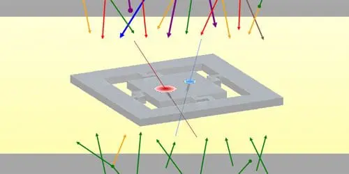 Quantum Computers' Achilles Heel: Researchers Characterize Background Radiation Threat