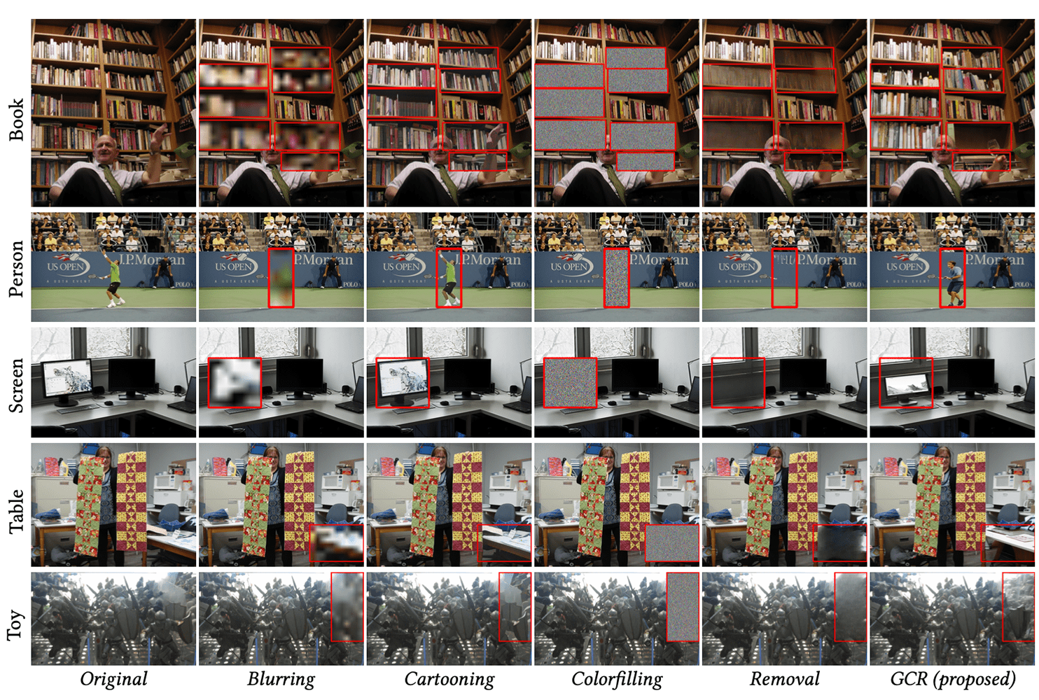 AI-Generated Content Replacement Protects Image Privacy, Fooling 60% of Viewers: Global Study