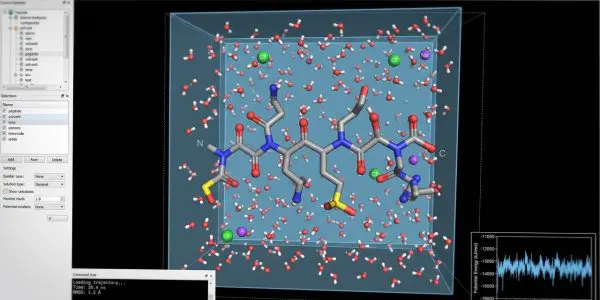 Researchers Cut Molecular Energy Errors to 0.593 Kilocalories Per Mole