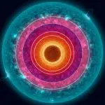 Rotating Black Holes Exhibit Uniformly Spaced Energy Levels Within Their Fields