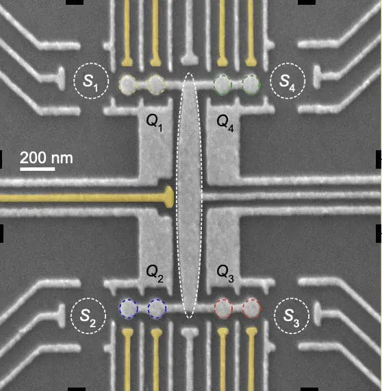 Quantum Semiconducting Qubits Making Inroads