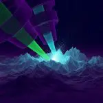 Smaller Quantum System Parts Accurately Mirror Complex Interactions