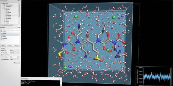 Soongsil University Team Estimates Ground-State Energy with 0.00 mHa Deviation