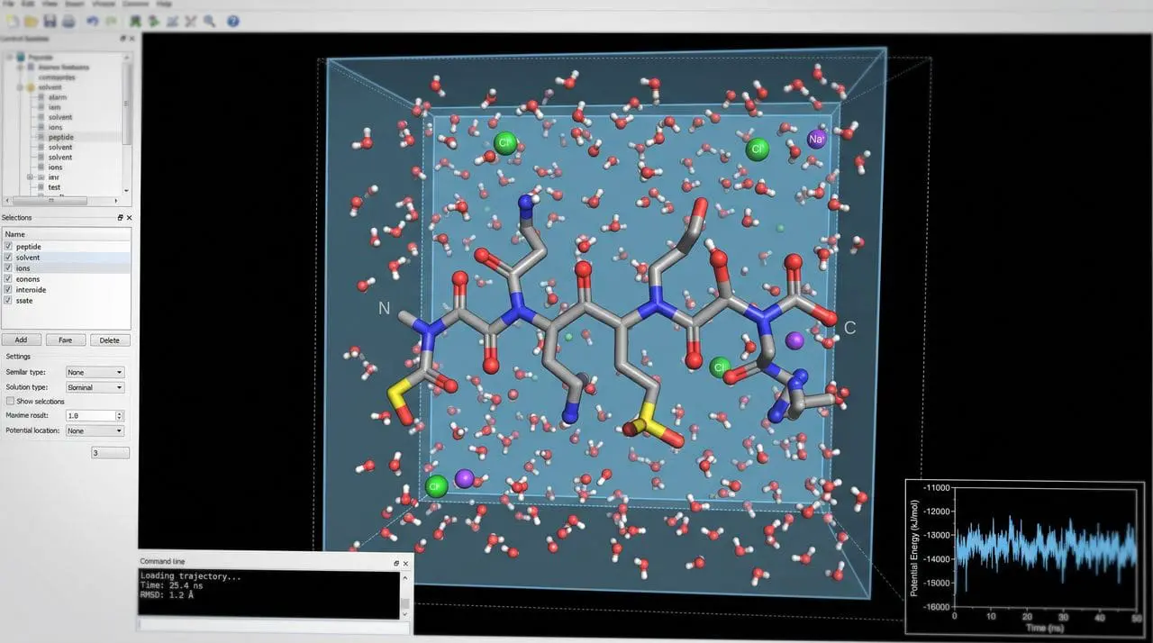 Soongsil University Team Estimates Ground-State Energy with 0.00 mHa Deviation