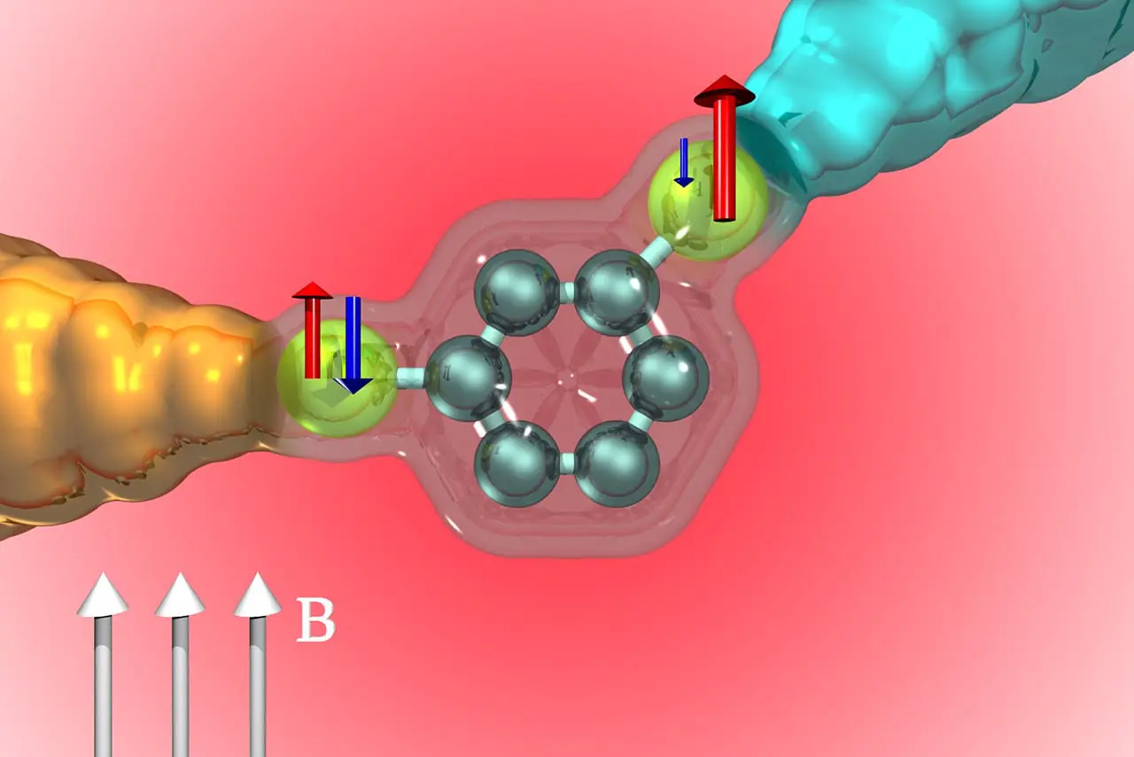 Illinois State University harnesses waste heat for quantum computing