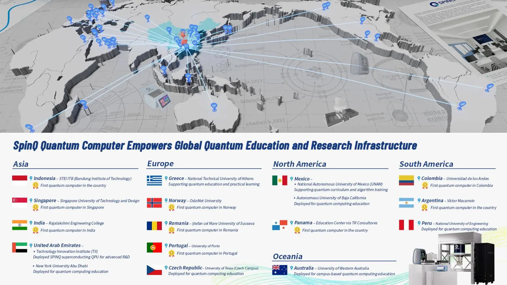 SpinQ Secures Hundreds of Millions RMB in Series B Funding