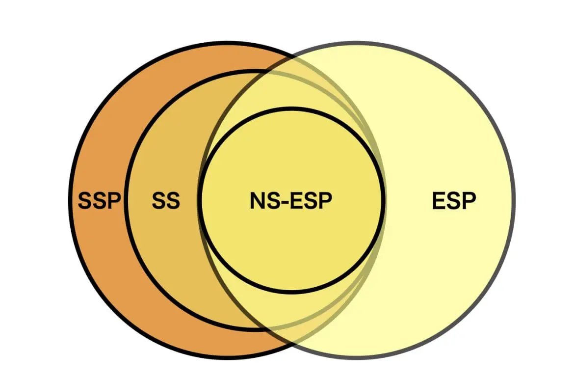 University of Tokyo Researchers Redefine Quantum Reservoir Computing with Non-Stationary Echo State Property