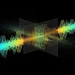 Spectrum passing through a transparent slab