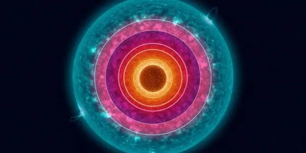 Superfluid Experiments Mimic Neutron Stars and Their Puzzling Sudden Spin-Ups