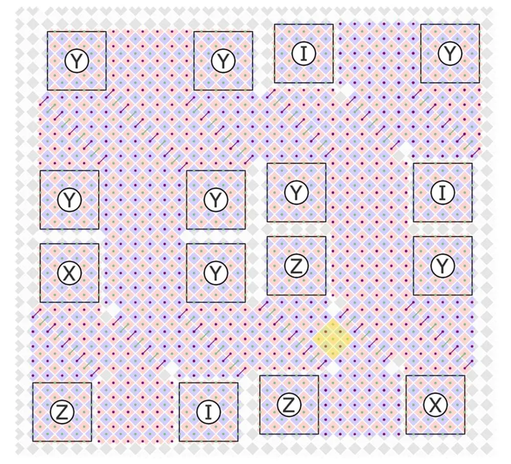 British Quantum Company Riverlane Develops 'Tangling Schedules' For Scaling Up Quantum Computers with Ease