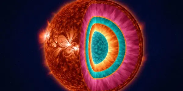 Fusion energy reactor harnessing the power of the sun