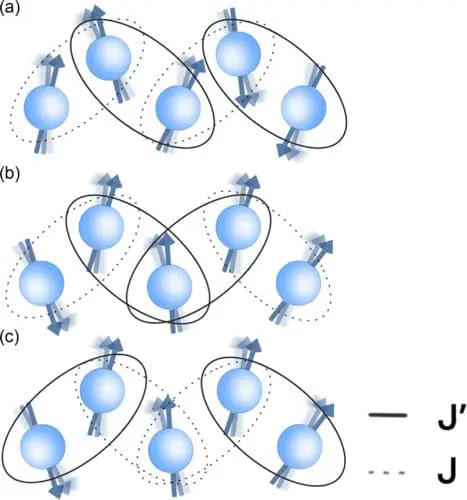 Quantum Computers Simulate Topological Matter with Breakthrough Advances