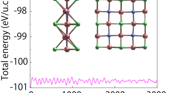 Two-dimensional Altermagnetic Iron Oxyhalides Exhibit Real Chern Topology and Valley-Spin-Lattice Coupling