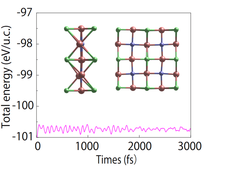 Two-dimensional Altermagnetic Iron Oxyhalides Exhibit Real Chern Topology and Valley-Spin-Lattice Coupling