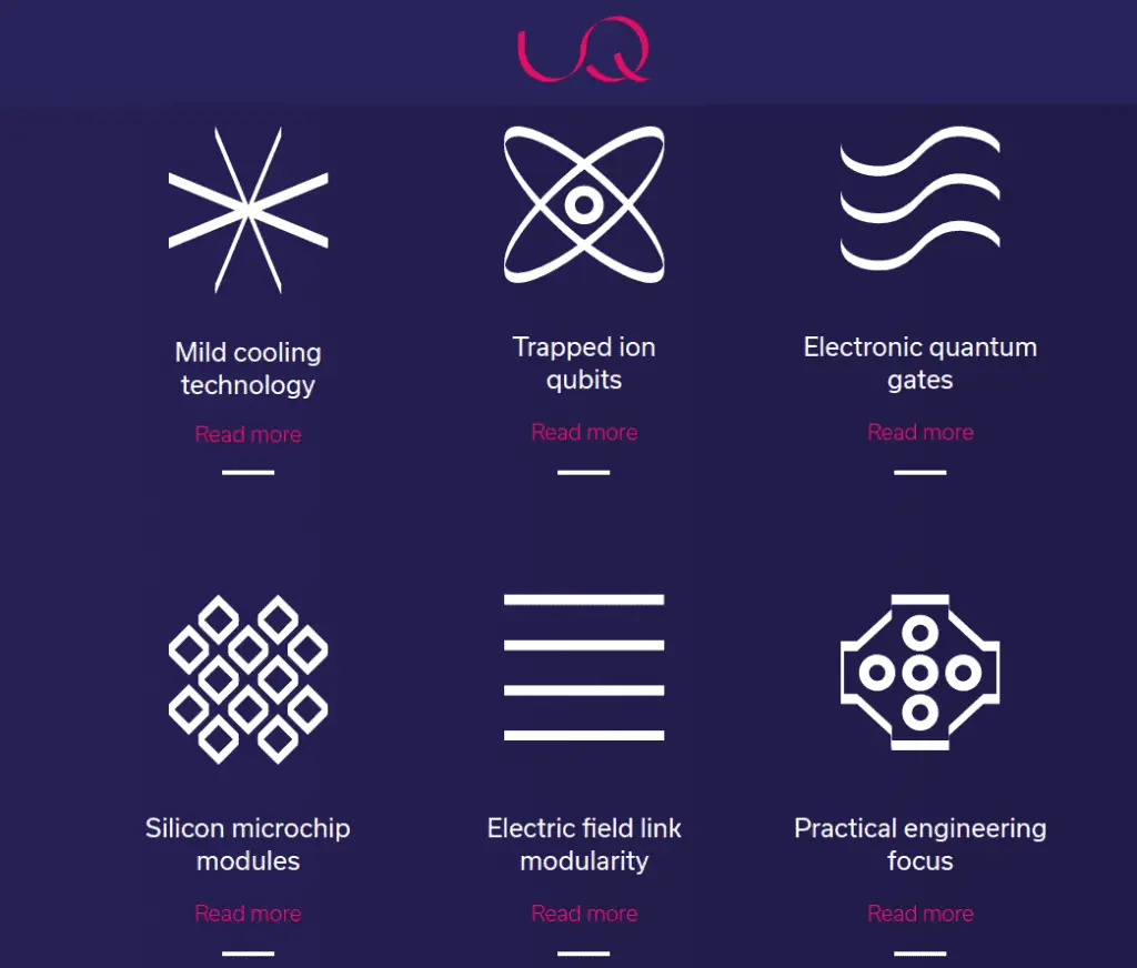 University Of Sussex Adopting The Quantum Path University of Sussex Adopting the Quantum path