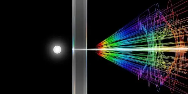 Quantum Fourier Transform circuit used in quantum algorithms