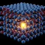 Quantum computer architecture used in cryptographic applications
