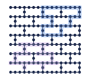 Renormalization-group Prepares Matrix Product States on up to 80 Qubits, Enabling Shallower Circuits for Quantum Systems