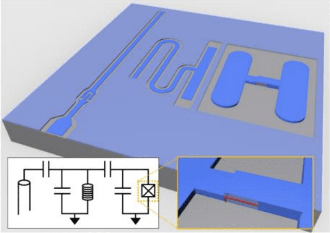 Electromagnetic Feature Extraction in Quantum Circuits Achieves 0.3% Accuracy and 16% Coupling Prediction Using Open-Source Palace