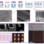 High-quality Nanostructured Diamond Membranes Preserve Quantum Sensing Properties Within Nanometers of the Surface