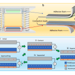 Ferroelectric Nematic Liquid Crystals Boost Triboelectric Nanogenerator Charge Density, Enabling Enhanced Self-Powered Systems