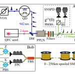 Decoy-state Quantum Key Distribution Achieves Positive Secret Key Rates over 227km with Telecom Single-Photon Source