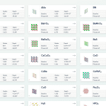 Phasecraft’s Algorithms Compete in $5M XPRIZE, Backed by Google
