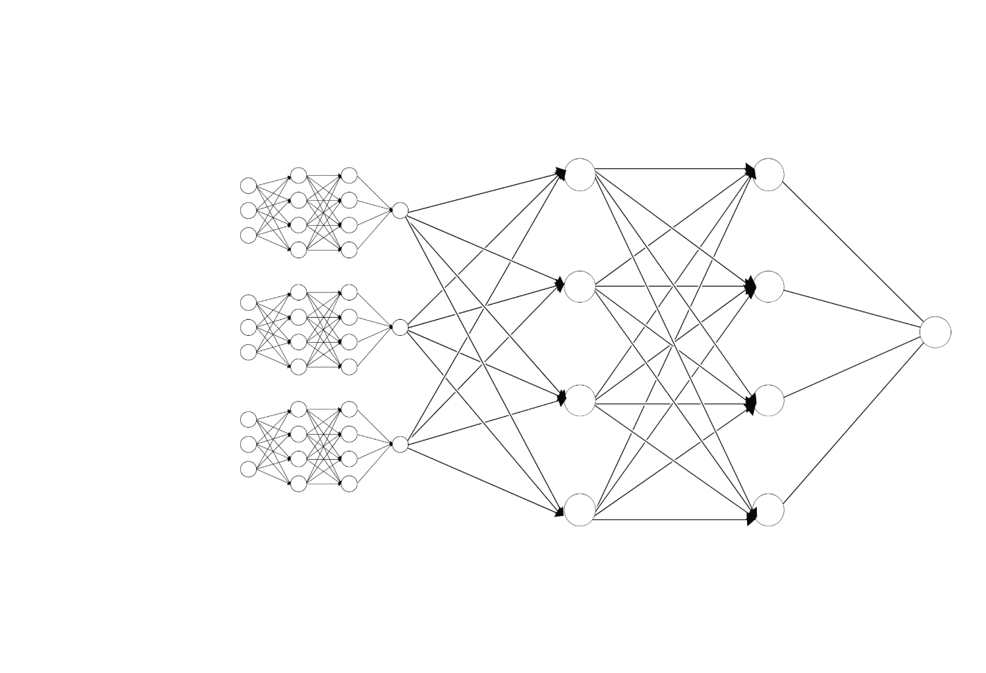 BrainChip Secures $25M Funding Ahead of CES for Edge AI Chips