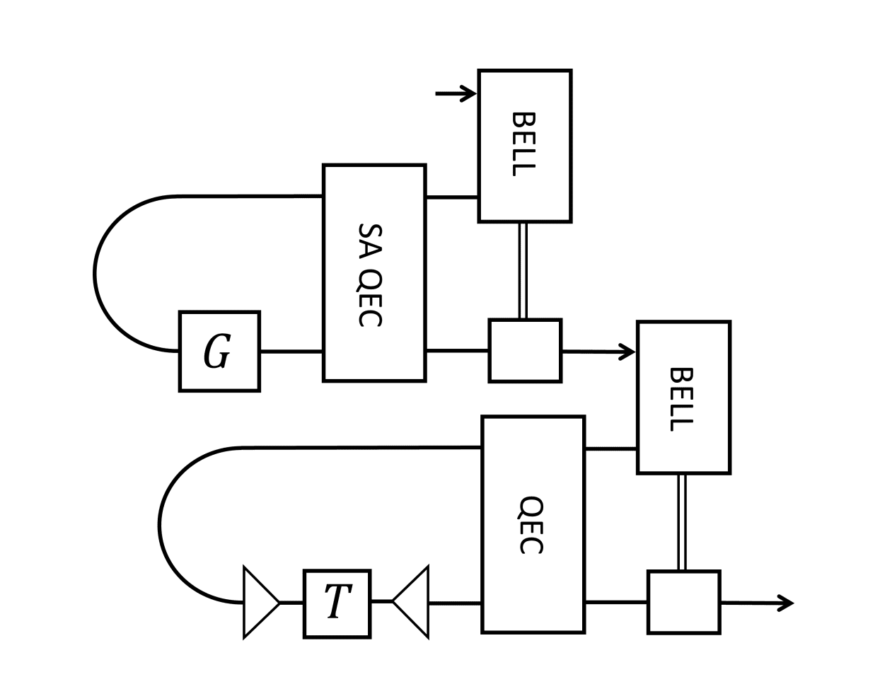 State-Adaptive Quantum Error Correction Enhances Capacity via Mutual Information
