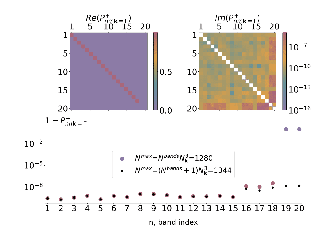 Researchers Unlock Faster Electron Interaction Calculations